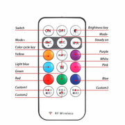 RGB Interior Accent Lights